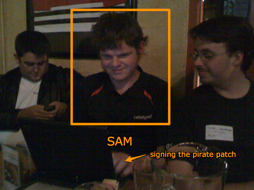 Perl Mirror on GitHub