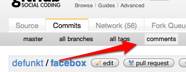 Commit Comment Feed Returns