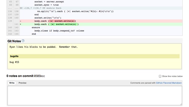 Github notes Github notes