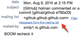 Screenshot of an email with a List-ID header in GMail.