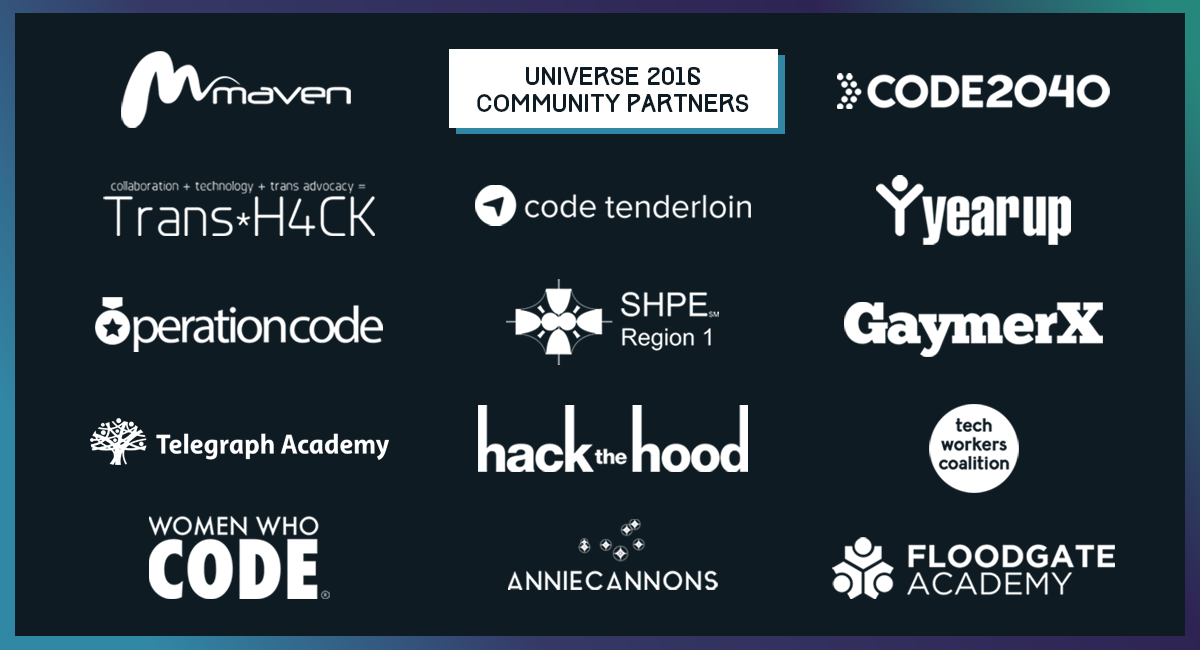 2016 GitHub Community Partners