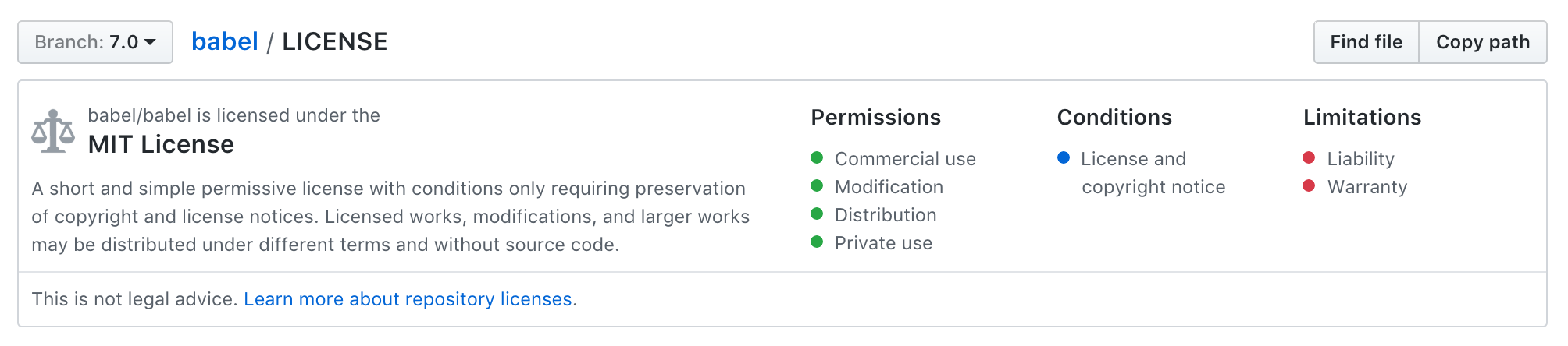 Open source license descriptions and metadata