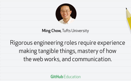 Ming Chow of Tufts gives advice on teaching Git and GitHub