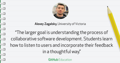 Alexey Zagalsky quote on learning process