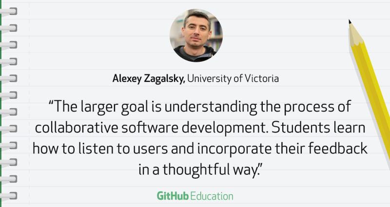 Alexey Zagalsky quote on learning process