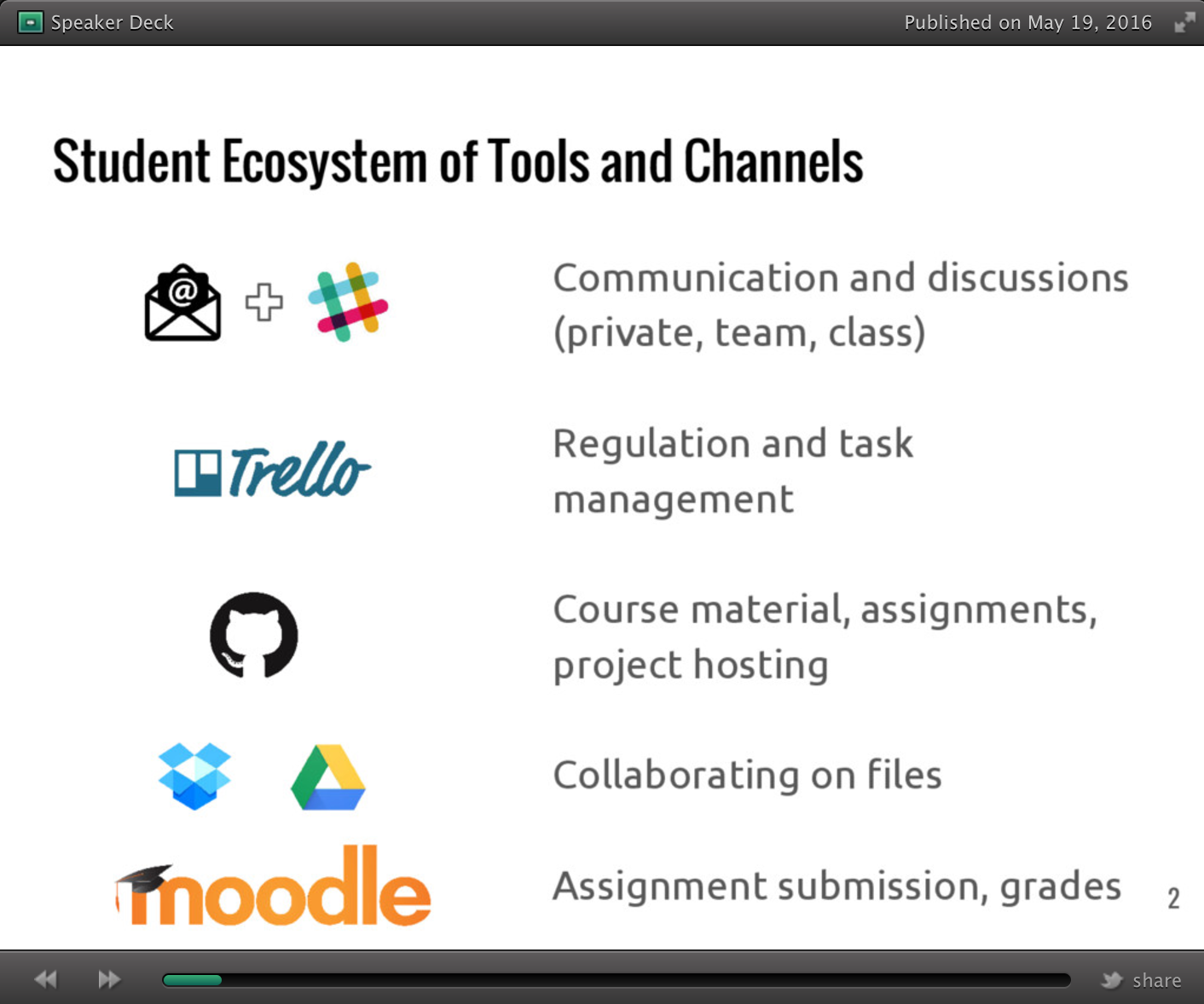 Student reflections on tools ecosystem