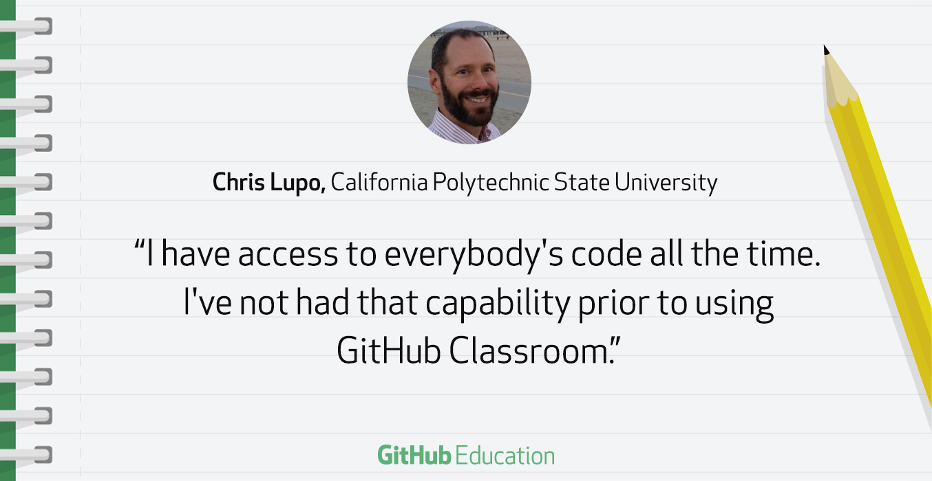 Learn by doing at Cal Poly with GitHub and Raspberry Pi