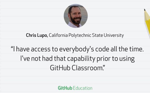 Learn by doing at Cal Poly with GitHub and Raspberry Pi