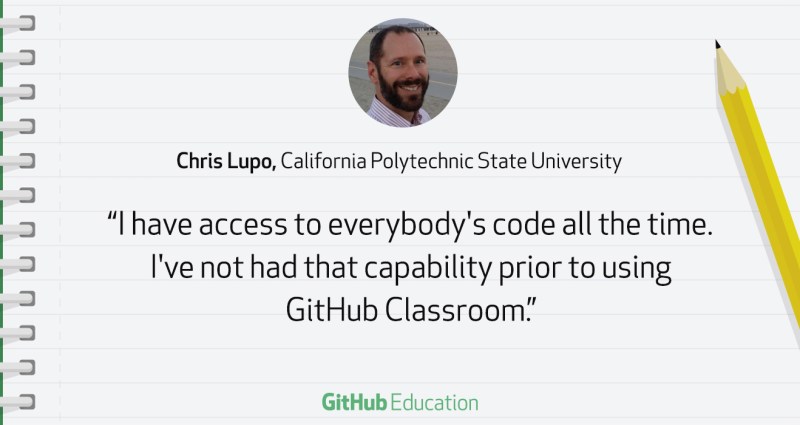 Learn by doing at Cal Poly with GitHub and Raspberry Pi