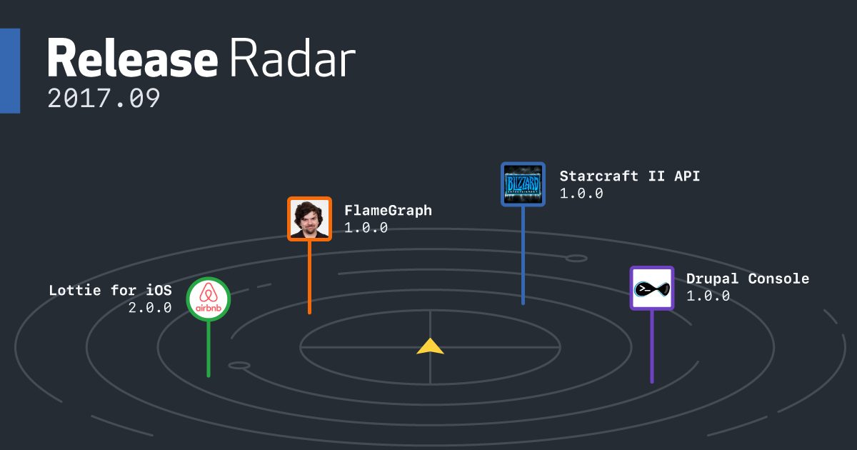 Release Radar · September 2017