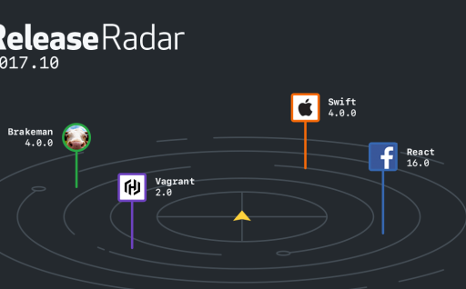 GitHub Release Radar October 2017 Edition
