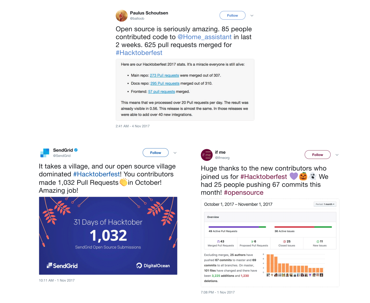 Hacktoberfest Tweets