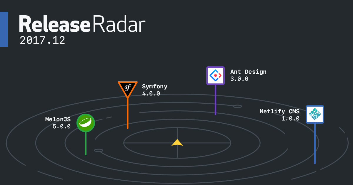 Release Radar · December 2017