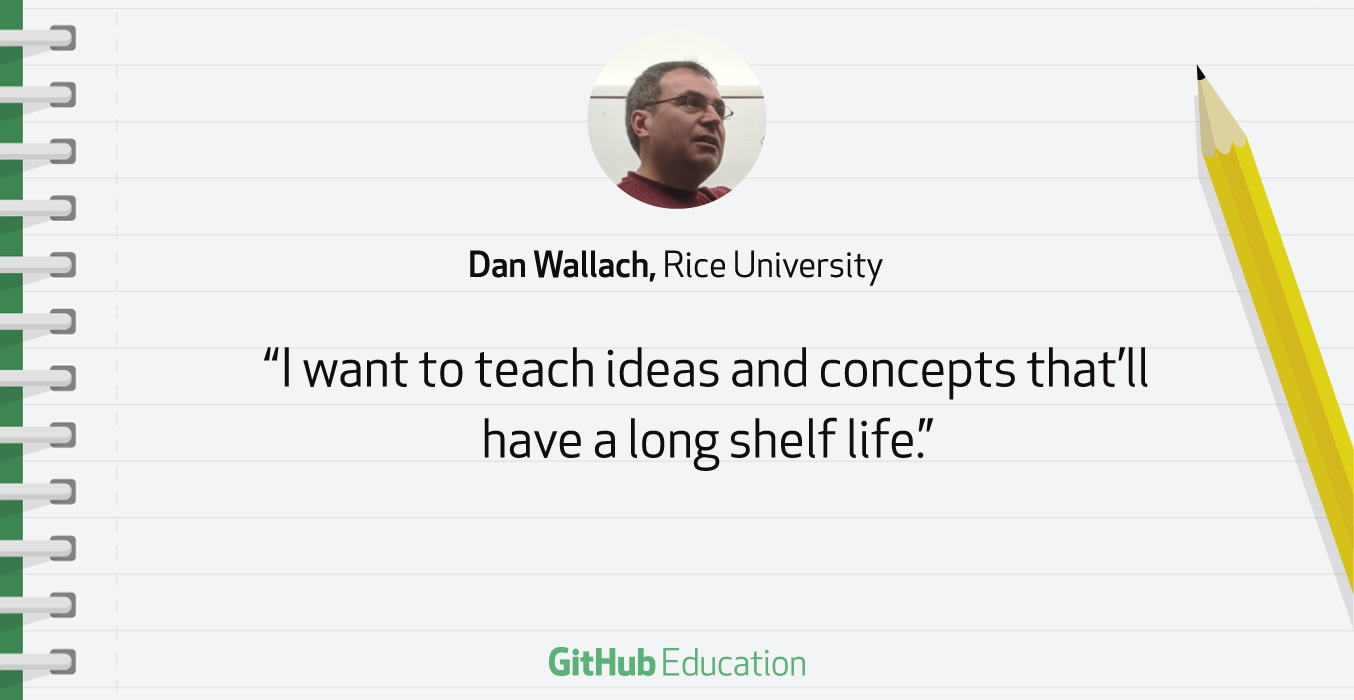 My first semester using GitHub at Rice University