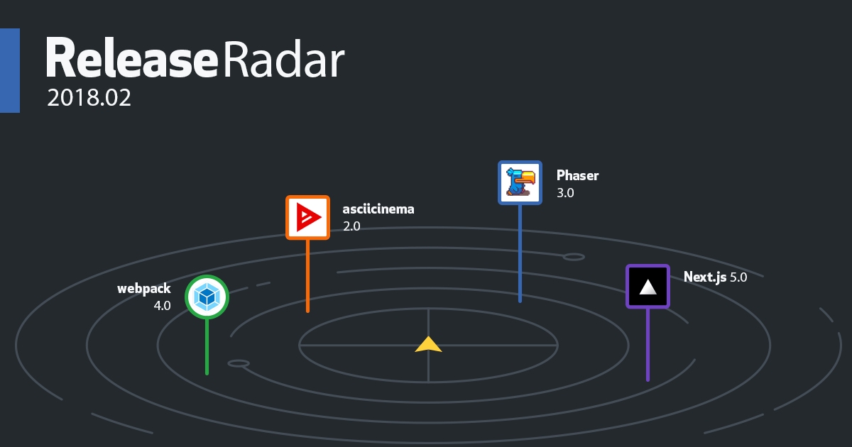 February 2018 Release Radar