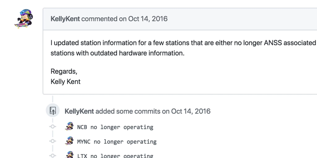 Get to know your collaborators with hovercards