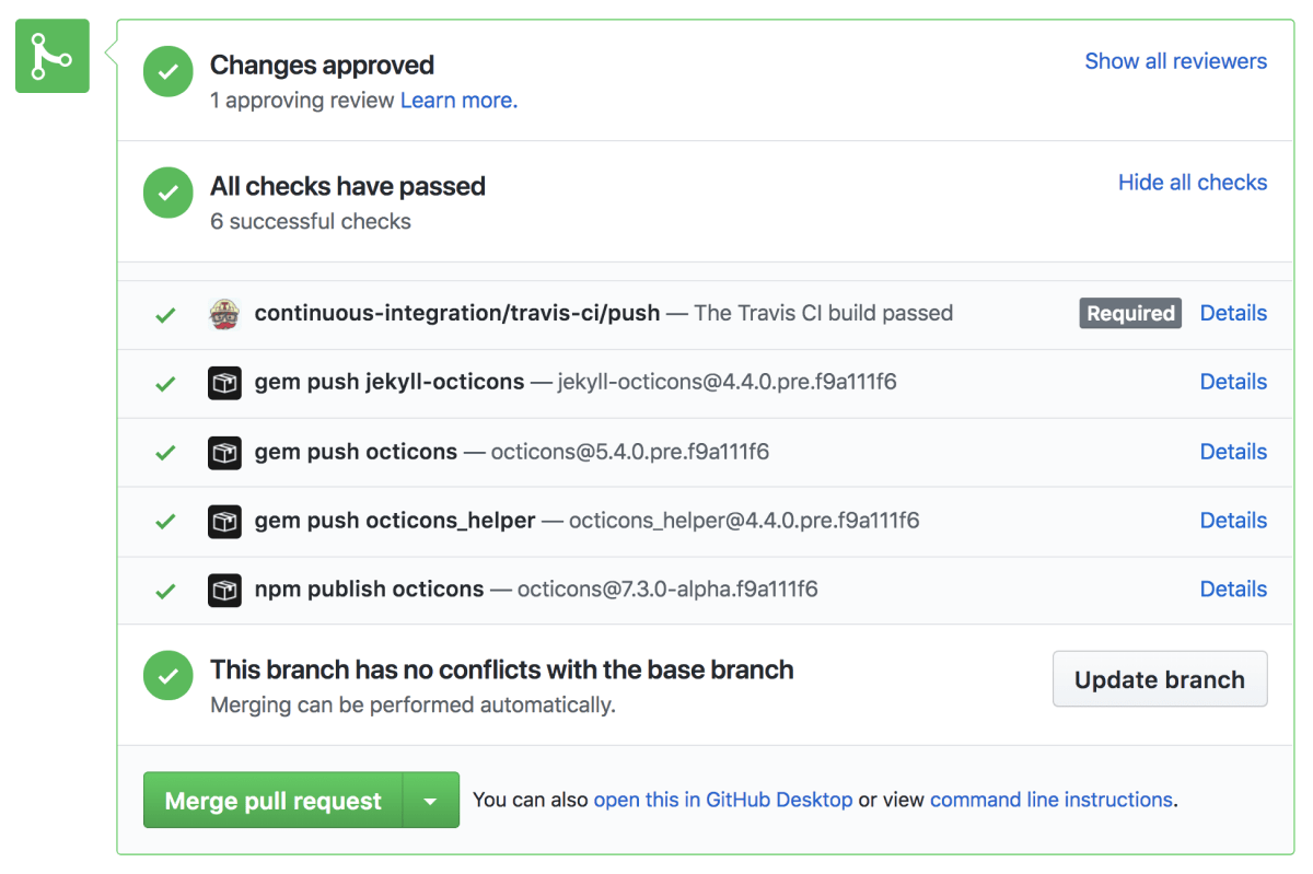 CI on pull requests