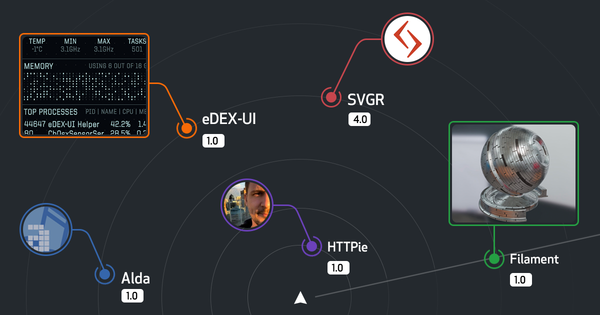 Release Radar · November 2018