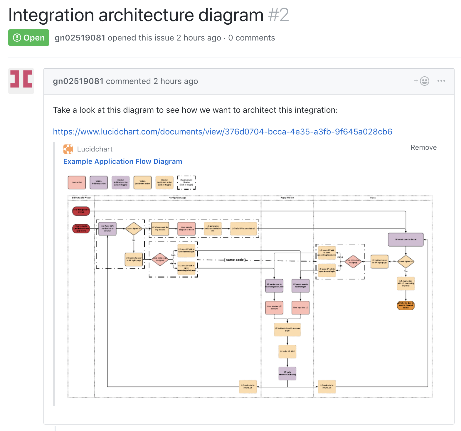 lucidchart api