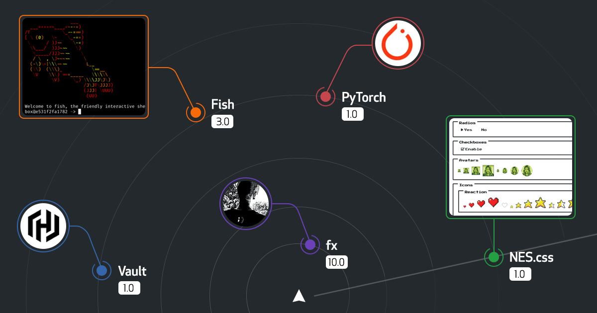 Release Radar December 2018 The Github Blog