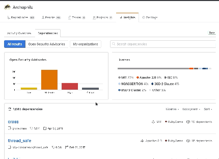 Animated GIF demonstrating a user finding dependency insights