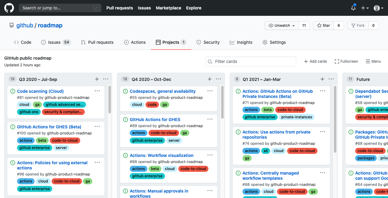 Announcing The GitHub Public Roadmap - The GitHub Blog