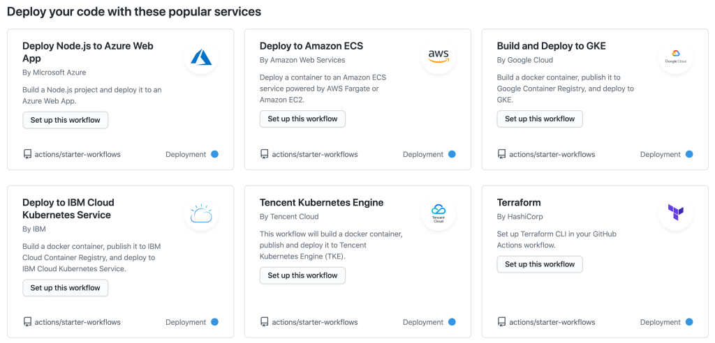 Screenshot showing selection of 'Deploy to IBM Cloud Kubernetes Service'