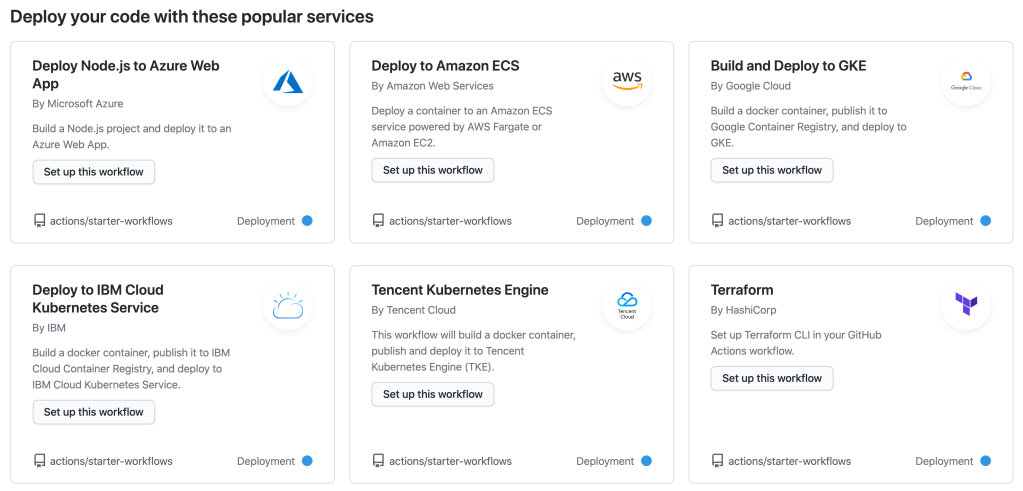 Using GitHub Actions to deploy applications to IBM Cloud Kubernetes ...