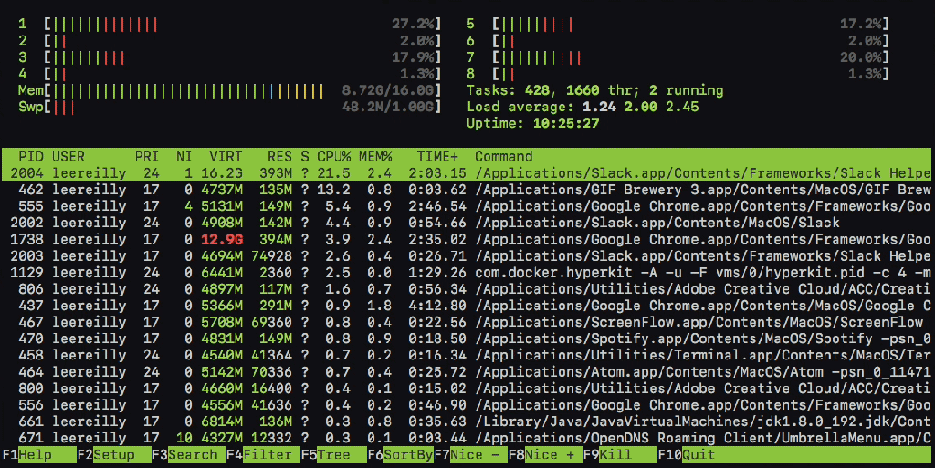 Animation showing htop usage