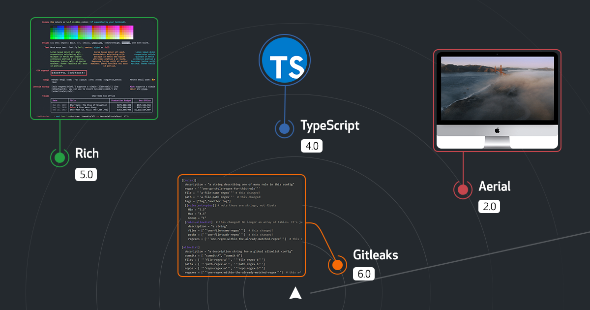 Release Radar · September 2020 Edition