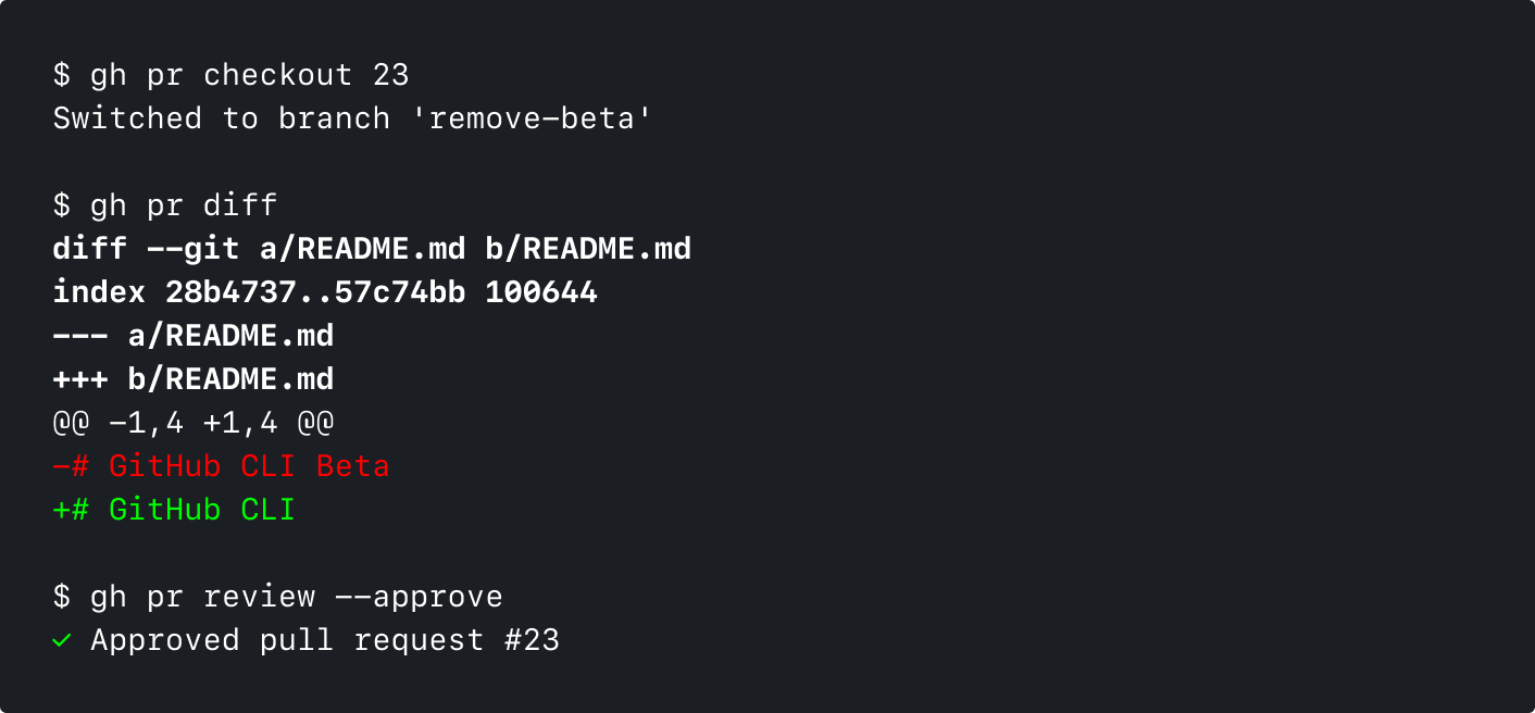 GitHub CLI 1.0 is now available - The GitHub Blog