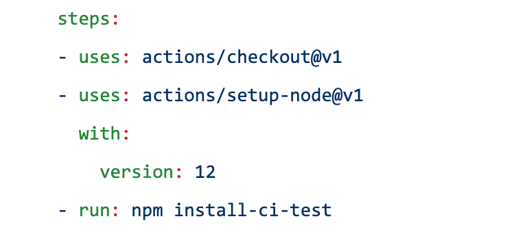 GitHub Demo Days - Using GitHub Actions for testing cloud native ...