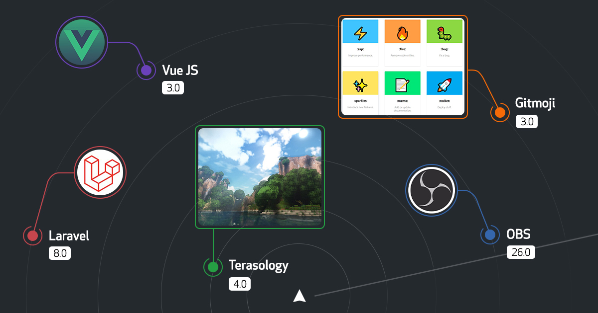 Release Radar · October 2020 Edition