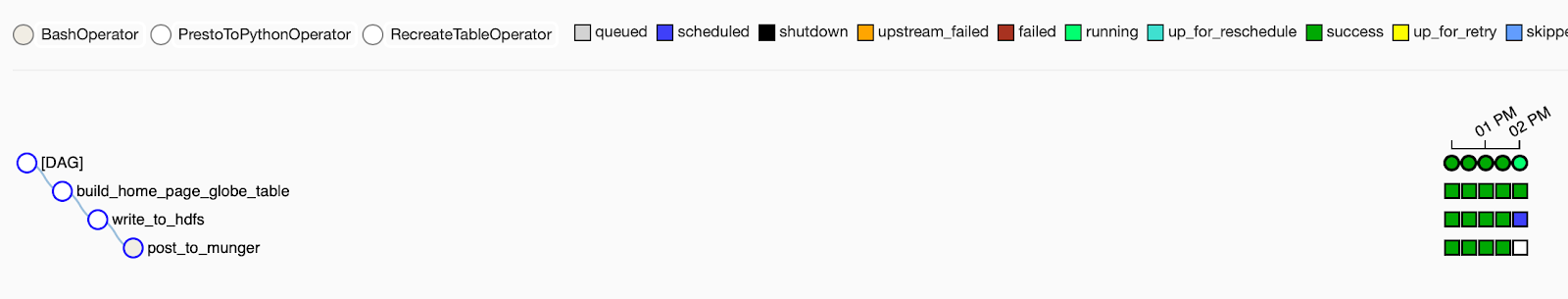 Visualizing GitHub’s global community - The GitHub Blog