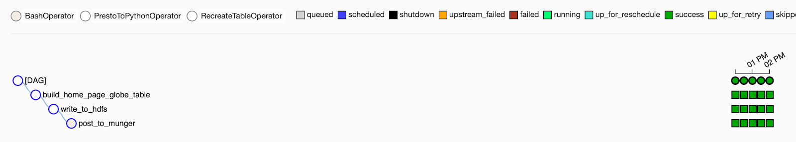 Visualizing GitHub’s global community - The GitHub Blog