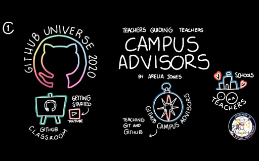 Introducing the new Campus Advisors program