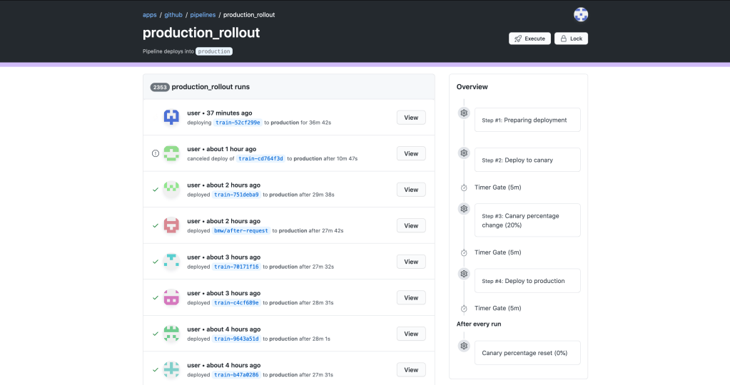 Improving how we deploy GitHub - The GitHub Blog