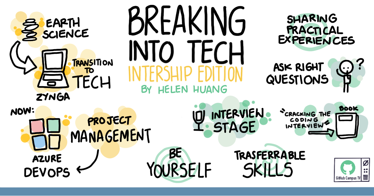 Let’s talk about tech internships The GitHub Blog