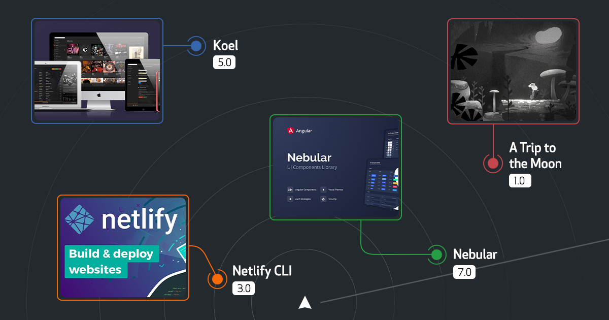 Release Radar · January 2021 Edition