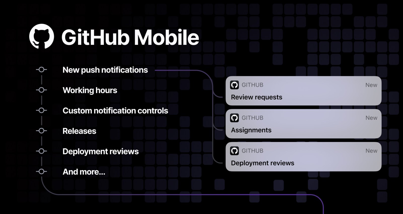 Introducing new push notifications, scheduling, releases and more on GitHub Mobile