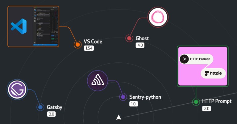 Release Radar · March 2021 Edition - The GitHub Blog