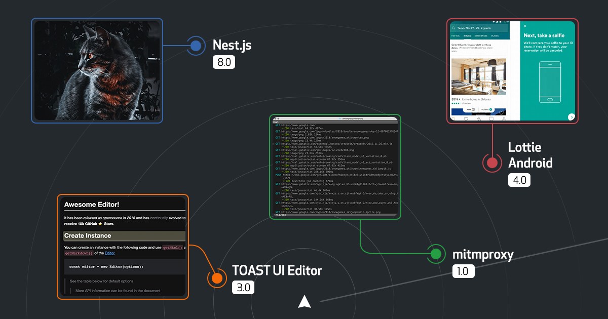 Release Radar · Mid-year 2021 Edition - The GitHub Blog