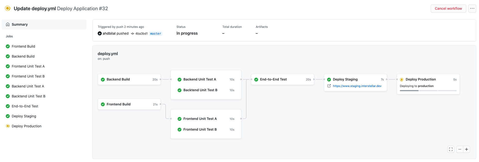 screenshot of workflow visualization tool