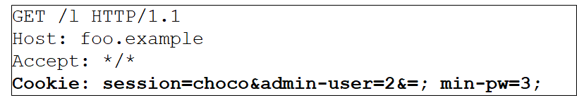 setting a cookie with a NULL key and value