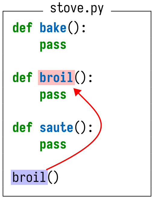 a simple Python module