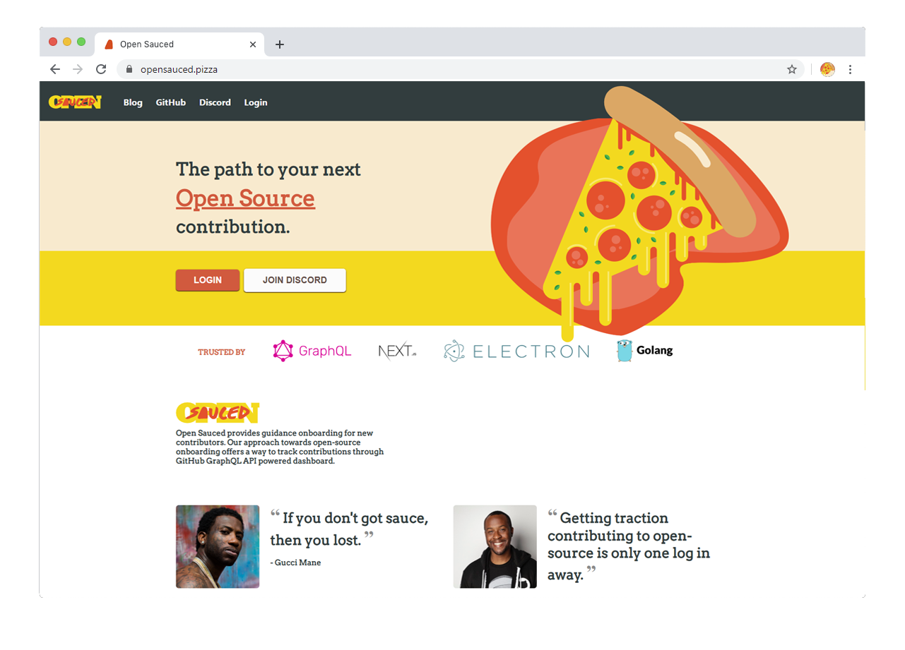 www.opensauced.pizza 的截圖