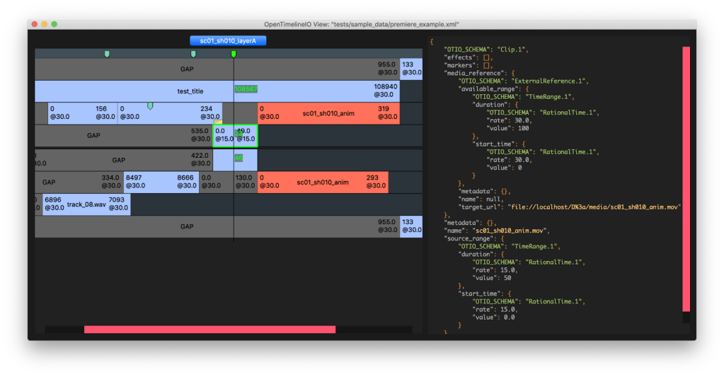 Timeline Open Source How five open source communities are using GitHub Discussions - The ...