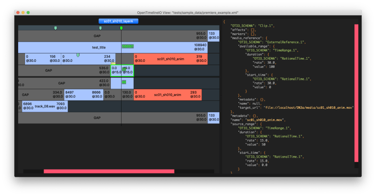 How five open source communities are using GitHub Discussions - The ...