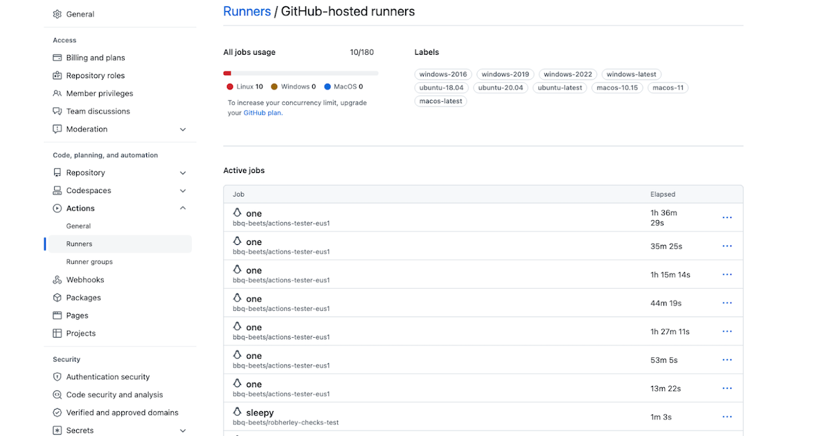 A new way to understand your GitHub-hosted runner capacity