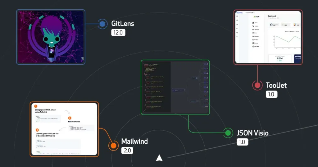 Release Radar · February 2022 Edition - The GitHub Blog